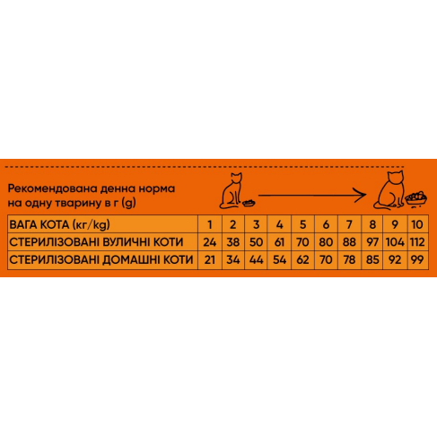 Сухий корм Half&amp;Half для стерилізованих котів, з яловичиною, 300 г - фото 3