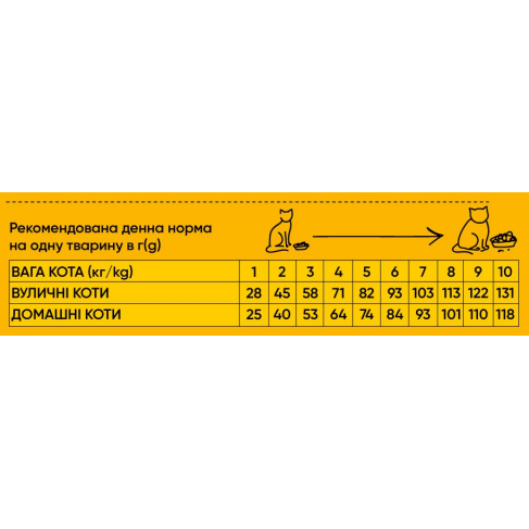 Сухой корм Half&amp;Half для взрослых кошек, с говядиной, 300 г - фото 3
