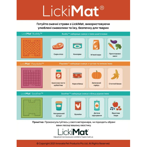 Лизательный коврик антистресс для маленьких собак собак LickiMat Mini Tuff Soother Orange, тверда основа - фото 4