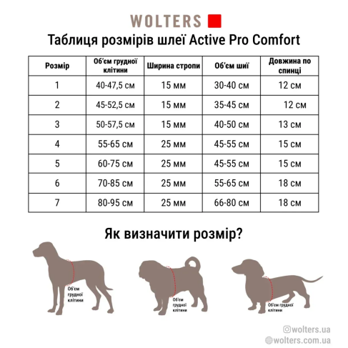 Шлейка для собак смягченная с ручкой Wolters Active Pro Comfort 7 80-95 см Красный - фото 3