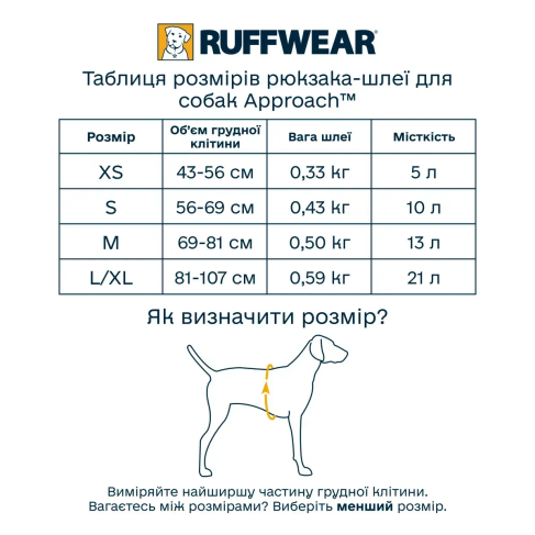 Шлейка-рюкзак для собаки Ruffwear Approach&trade; S Синий - фото 13