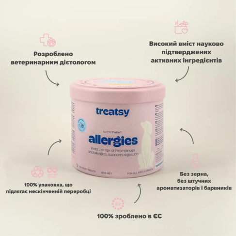 Гіпоалергенний вітамінний комплекс для собак Treatsy Allergies 180 г 60 шт - фото 3
