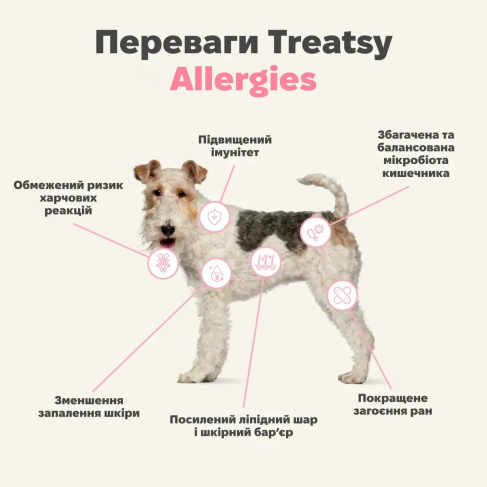 Гіпоалергенний вітамінний комплекс для собак Treatsy Allergies 180 г 60 шт - фото 4