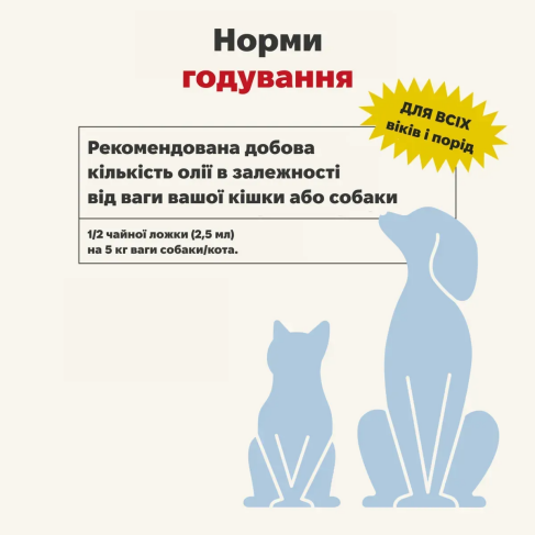 Функціональна олія для м&#039;язів та зв&#039;язок собак і кішок Treatsy Hip &amp; Joint 250 мл - фото 6