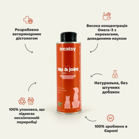 Функціональна олія для м&#039;язів та зв&#039;язок собак і кішок Treatsy Hip &amp; Joint 250 мл - фото 2