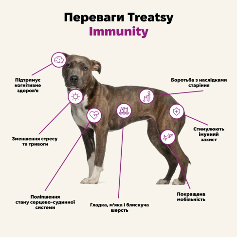 Функціональна олія для імунітету собак і кішок Treatsy Immunity 250 мл - фото 4