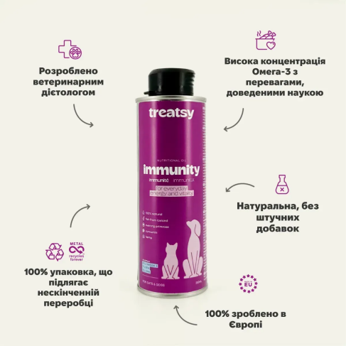 Функціональна олія для імунітету собак і кішок Treatsy Immunity 250 мл - фото 2